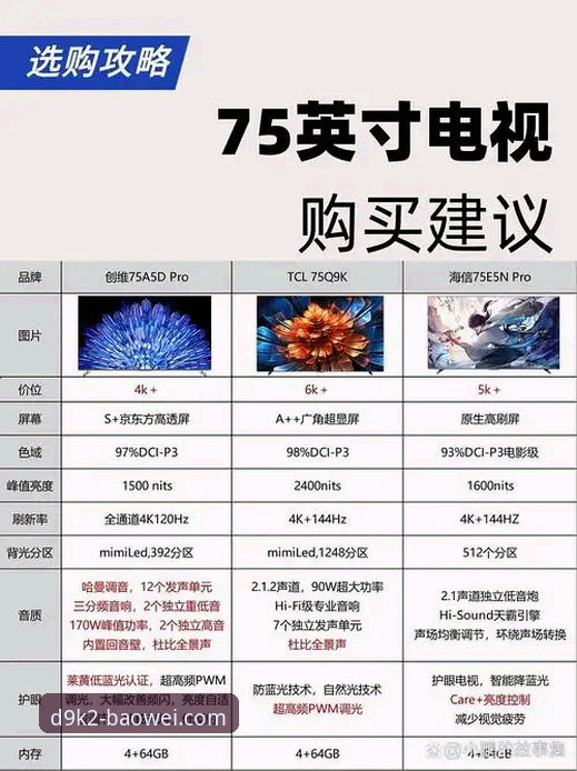 BW平台下载评测 宝威体育平台 vs D9K2官网下载体验:老用户亲测对比评测,哪个更值得选?