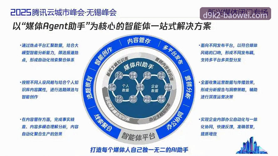 揭秘BW平台注册：突破传统框架的创新入口与交互体验